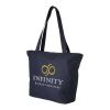 Panama zippered tote bag Standard | Navy | not available | No Branding | not available | not available | not available