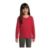 IMPERIAL kids lsl 190g Red | L | No Branding | not available | not available | not available