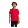 IMPERIAL KIDS T-SHIRT 190 Red | M | No Branding | not available | not available | not available