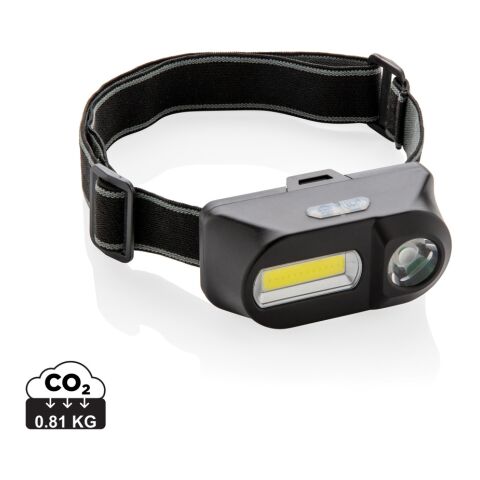 COB and LED headlight black | No Branding | not available | not available