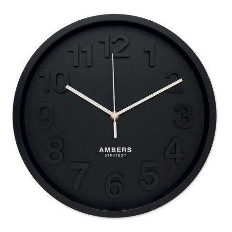 Wall clock in PP