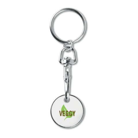 Key ring token (€uro token)