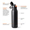 Nordic Drift Trail RCS Single Wall Water Bottle 750ml black | No Branding | not available | not available