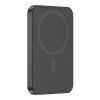 Urban Vitamin Richmond RCS 5000mah powerbank black | No Branding | not available | not available