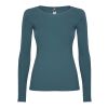 Extreme long sleeve women's t-shirt Standard | Storm blue | S | No Branding | not available | not available | not available