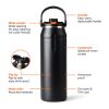Nordic Drift Trail RCS Insulated sports bottle 940ml black | No Branding | not available | not available