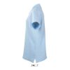 SUMMER II KIDS Polo 170g Sky Blue Pique | XXL | No Branding | not available | not available | not available