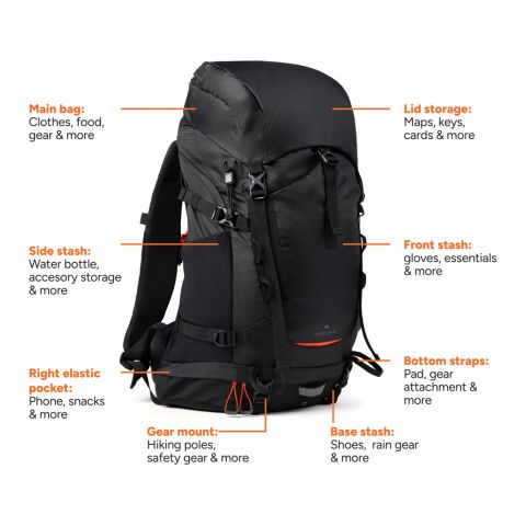 Nordic Drift Trail RCS backpack 33L black-orange | No Branding | not available | not available