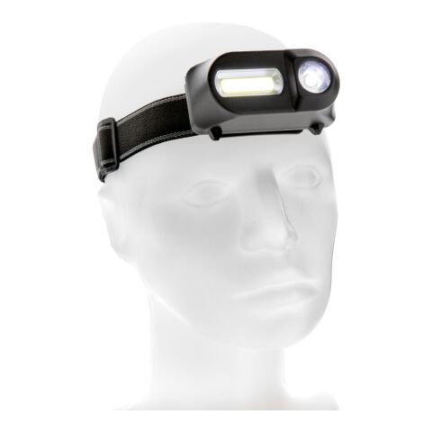 COB and LED headlight black | No Branding | not available | not available