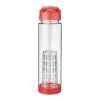 Tutti Frutti 740 ml Tritan Sport Bottle Standard | White-Red | No Branding | not available | not available