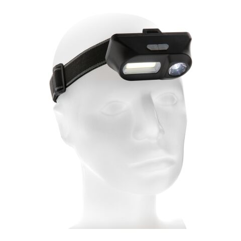 COB and LED headlight black | No Branding | not available | not available