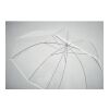 23 inch manual open umbrella white | No Branding | not available | not available | not available
