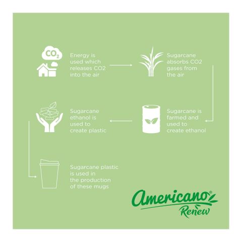 Americano® Switch Renew 300 ml tumbler with lid Off white | No Branding | not available | not available