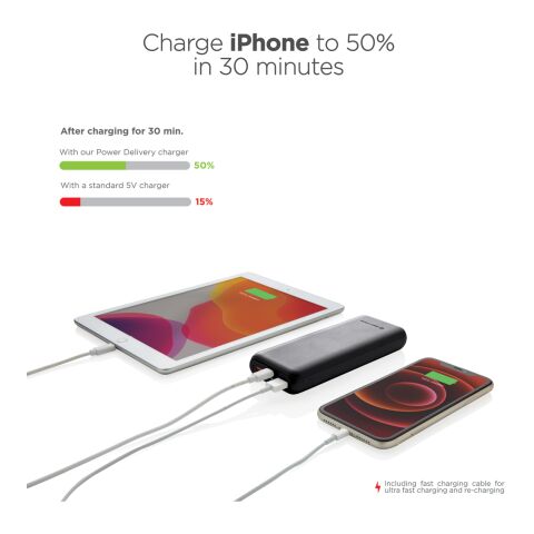 Urban Vitamin Pasadena 20.000 mAh 18W PD powerbank black | No Branding | not available | not available