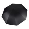 SCX.design R01 semi-automatic umbrella Solid black | No Branding | not available | not available