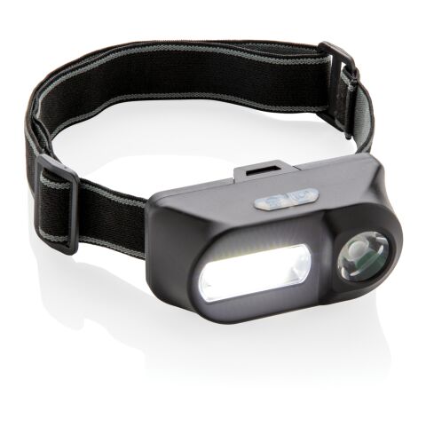 COB and LED headlight black | No Branding | not available | not available