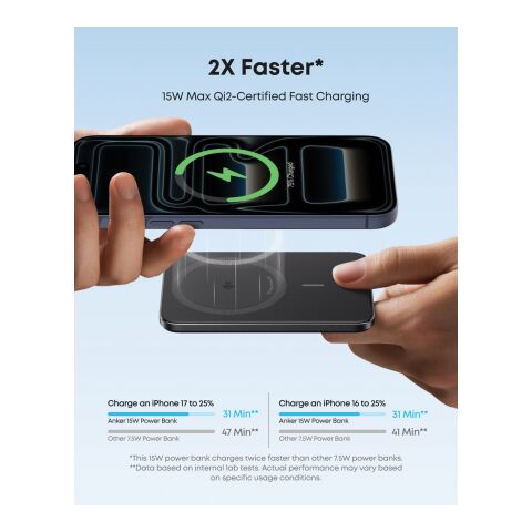 Anker Nano Wireless Power Bank 5K 15W MagGo slim Qi 2.0 black