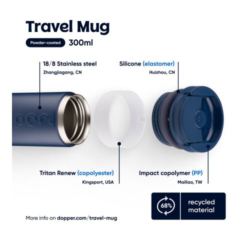 Dopper Travel Mug 300 ml Breaker Blue | No Branding | not available | not available